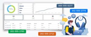 Do Multiple Phone Numbers Impact SEO | Southernmost Digital